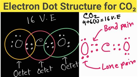 co2 electronic geometry|lewis dot structure for co2.